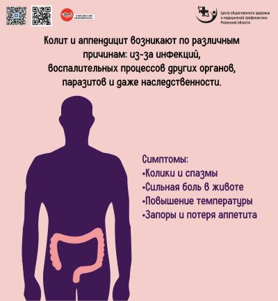 Профилактика заболеваний желудочно-кишечного тракта.